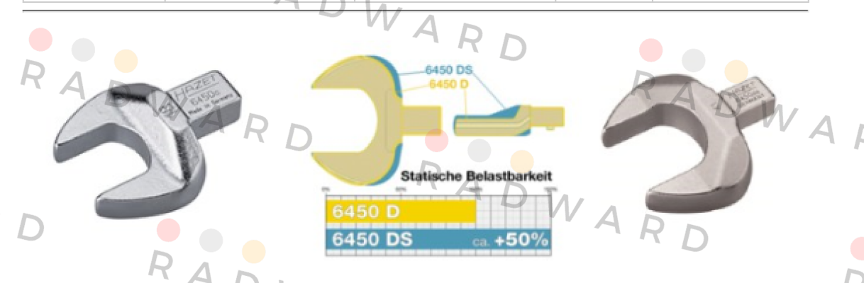 Hazet-6450DS-36  price