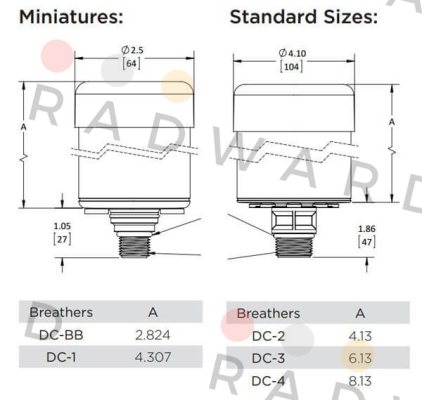 Des-Case-DC-1 price
