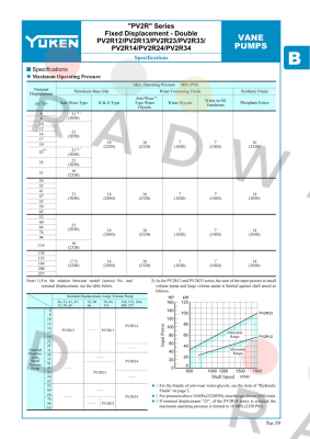 Yuken-PV2R12-25-59-F-REAA-43-MY  price