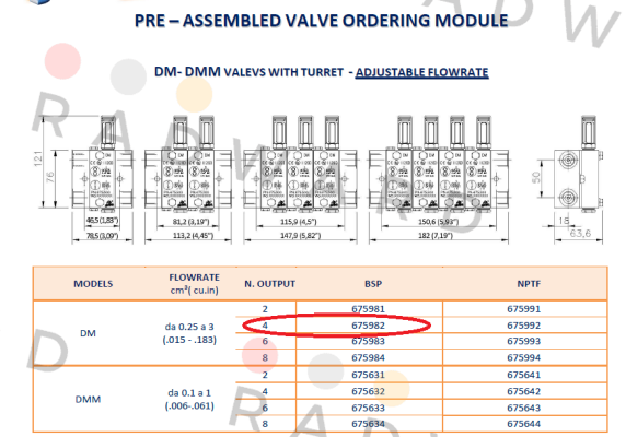 Dropsa-0675982 price