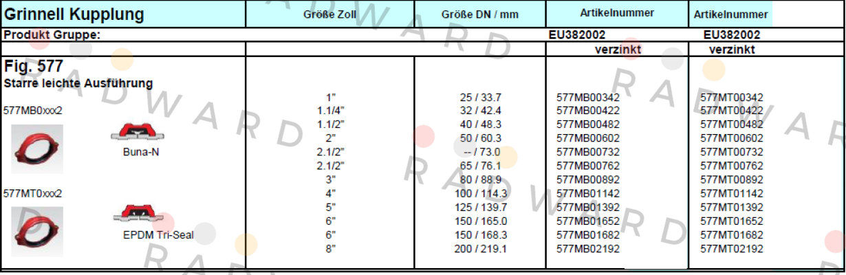 Grinnell-577MB00892 price