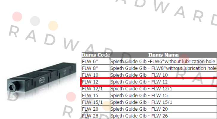 Spieth-FLW 12 price