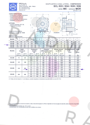Fpz-SK05MS ACHG50 price