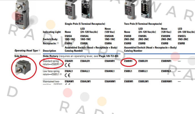 Cutler Hammer (Eaton)-E50KL200  price