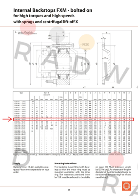 Ringspann-FXM 101-25 DX REPLACED BY FXM 101-25 NX (4867-101300-075H49)  price