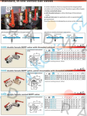 Legris (Parker)-0489 13 21 price