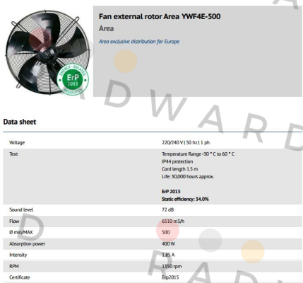 Weiguang-YWF4E-500 (VENT-RE-AXIAL-ASP-D500-4P-1PH AREA   ERP2015)  price