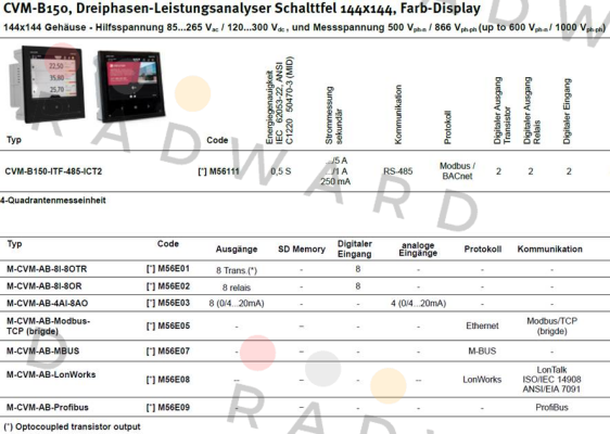 Circutor-M56E05    price