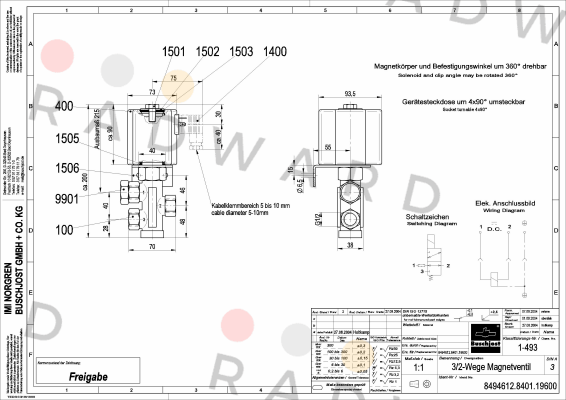 Buschjost-8494612.8401.19600 price