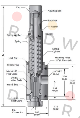 Autoclave Engineers (Parker)-45RVP9072 price