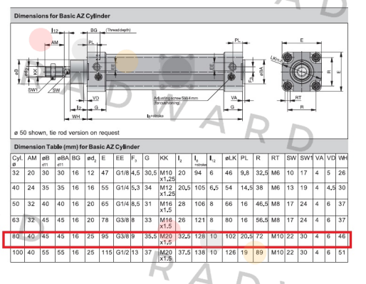 Hoerbiger-P1D-B080MS-0025 price
