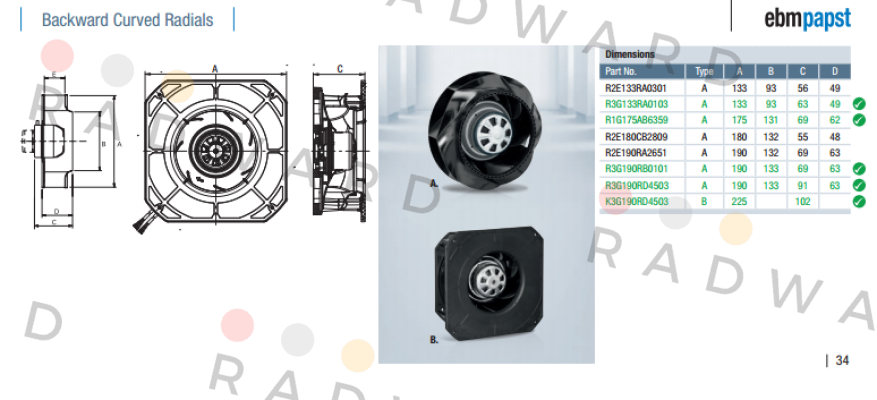 EBM Papst-R2E133RA0301  price