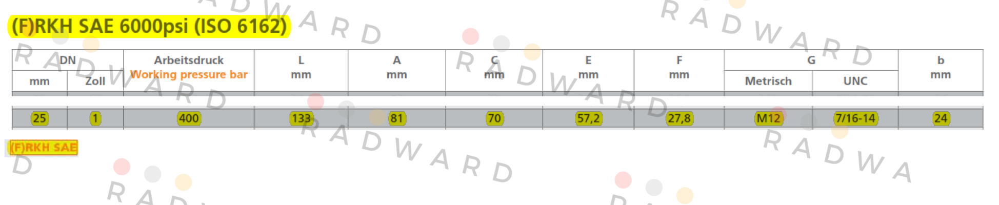 Pister-F RKH SAE  price