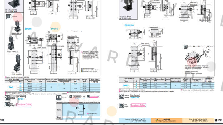 Misumi-ZWG60  price