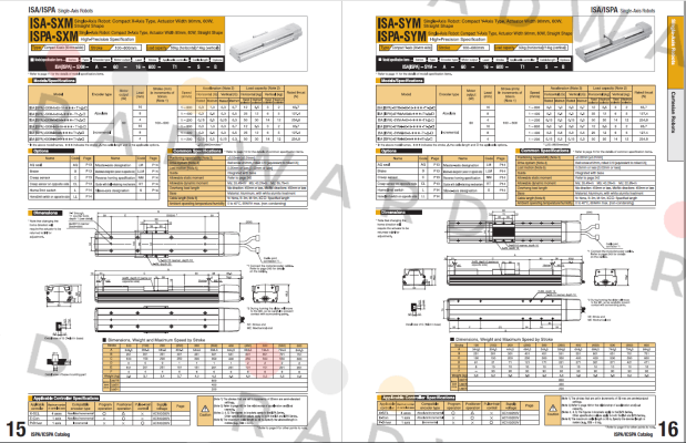 IAI-ISA-SYM-A-60-8-300-T2-M-AQ-EU price