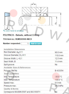 Polypac-B 433354 price