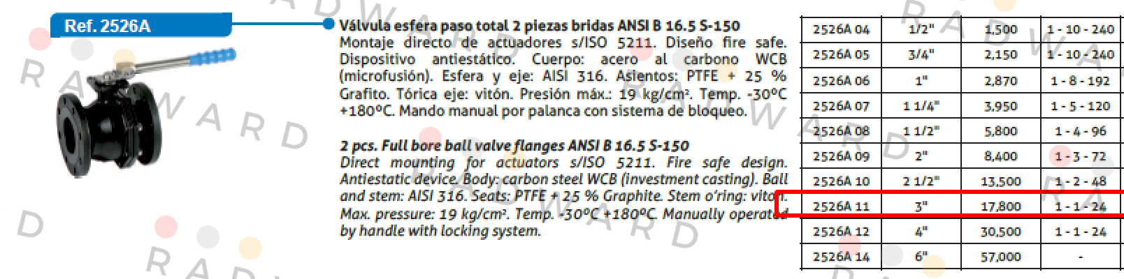 Genebre-2526A 11   price