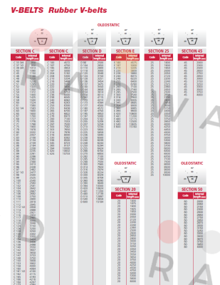 Megadyne-25х2700Li  price