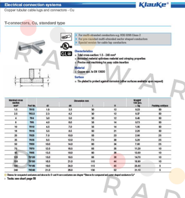 Klauke-TV70 (pack 1x10) price