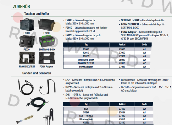 Gossen Metrawatt-Z219C price