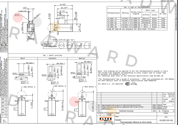 Eltek-TRM001UN (10.0331.14) price
