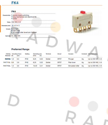 Saia-Burgess-FK4T7UL price