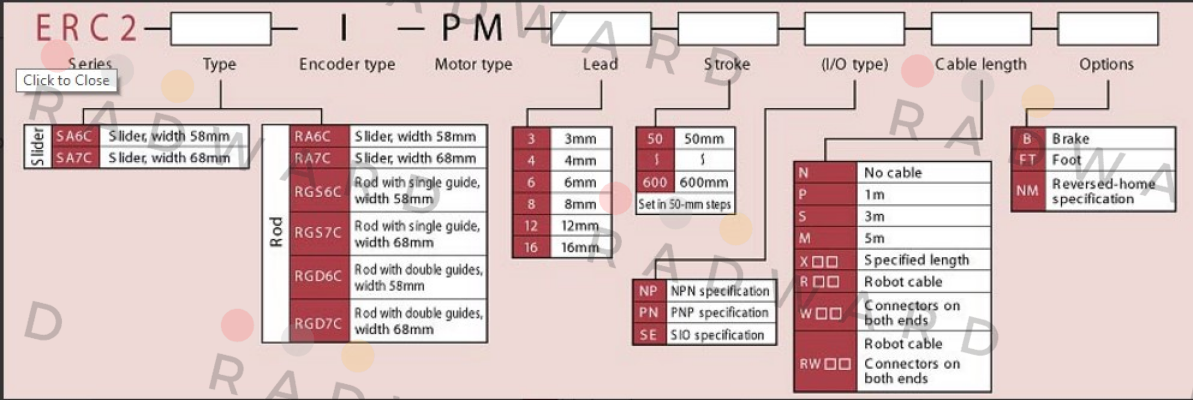 IAI-ERC2-RA7C-I-PM-8-300-PN-S  price
