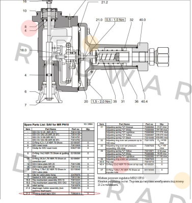 Elster-730003819  price