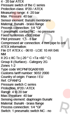 Georgin-CPANFQ  price