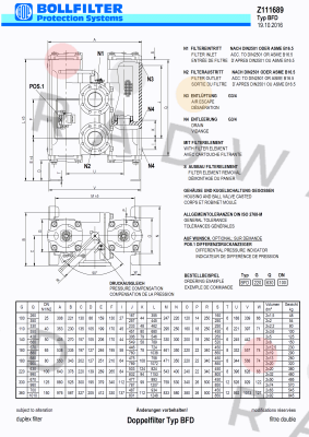 Boll Kirch-BFD.110.330 DN 40  price