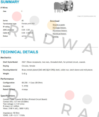 Lemo-XSG.00.250.NTN price