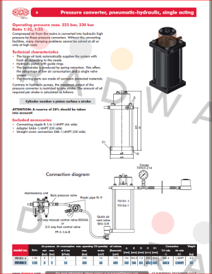 Destaco-70104-1  price