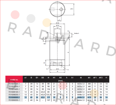 Destaco-721E38505-1  price