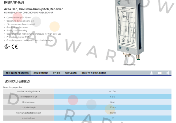 Micro Detectors / Diell (now Datasensing)-BX80A/1P-1A86 price