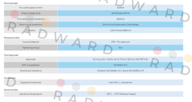 Micro Detectors / Diell (now Datasensing)-FAID/BP-0AAN price