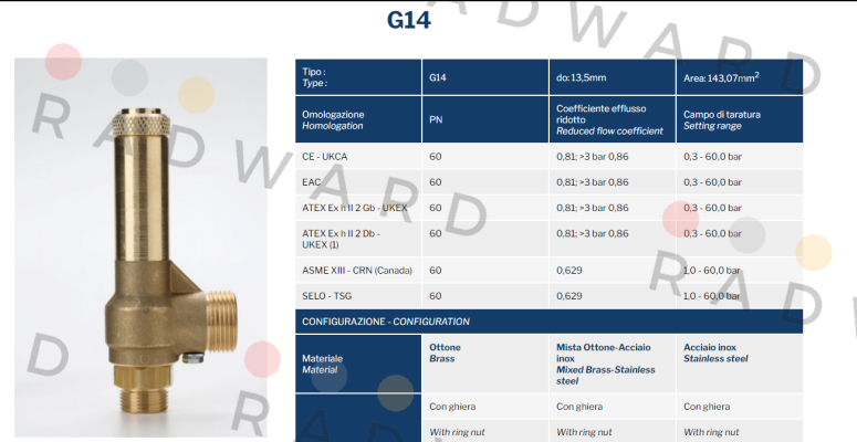Nuova General Instruments-G14 price
