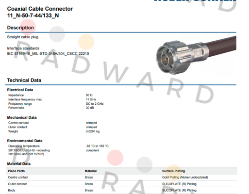Huber Suhner-SUH00555 price