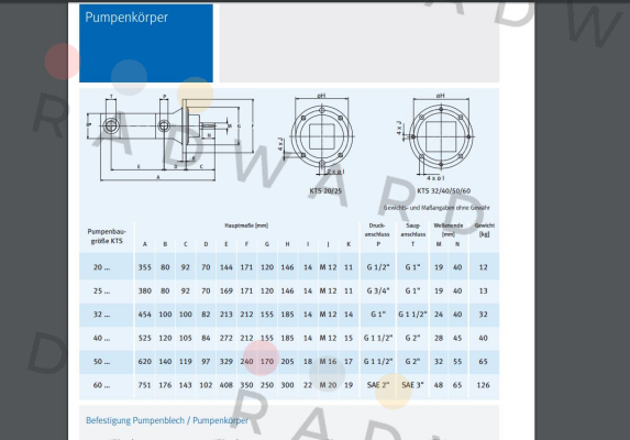 KNOLL-KTS 50-100-T-G-KB  price