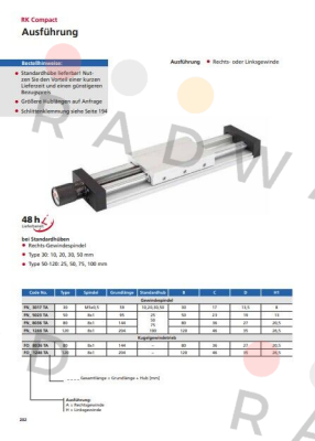 RK Rose+Krieger-FNA8036TA0194 price