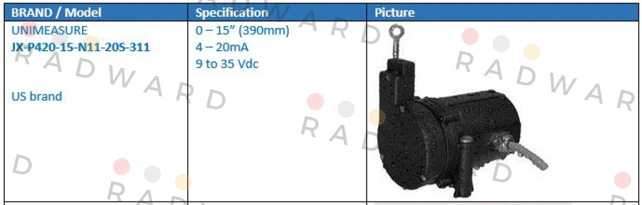 Unimeasure-JX-P420-15-N11-20S-311 (obsolete, replaced with JX-P420-15-N11-20S-N1K)  price