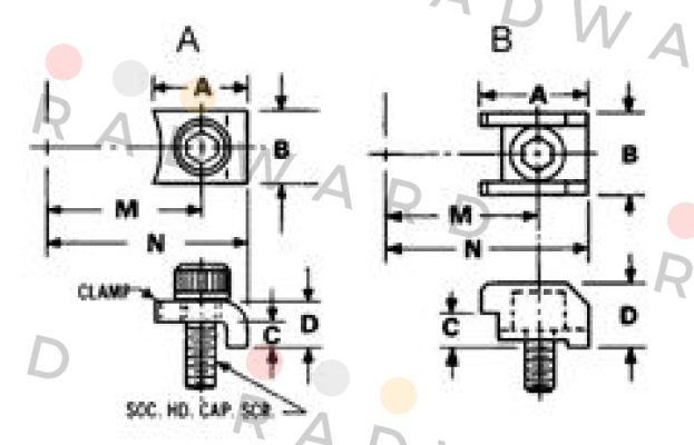 Danly-P/N: 6-95-1  price