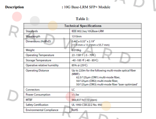 NETGEAR-AXM763  price