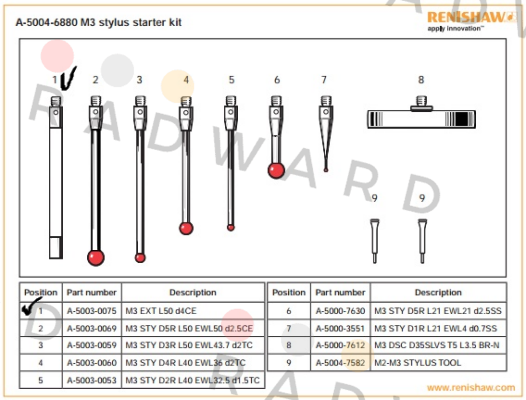 Renishaw-A-5003-0075 price