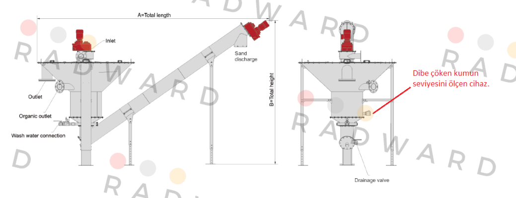 Acs Control-System-PN: 90970522 Type: S50KHADYAS130 price
