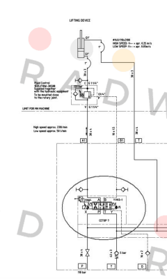 Vickers (Eaton)-KAFDG5V 7 33C16ON170 X VM F PD7 H1 13 Obsolete!! Replaced by KBFDG5V733C160NXM1PE7H110 and KBFDG5V733C130N65EXM1PE7H110  price