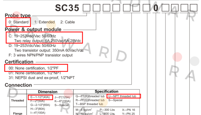 Finetek-SC350C00EU1020XX price