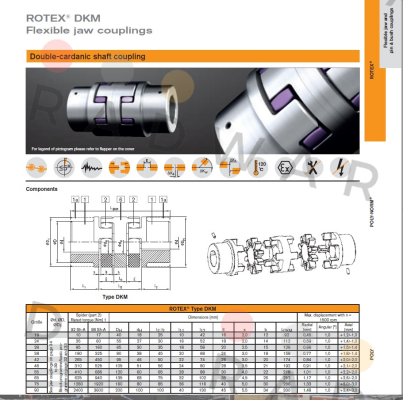 Rotex-D02090018  price