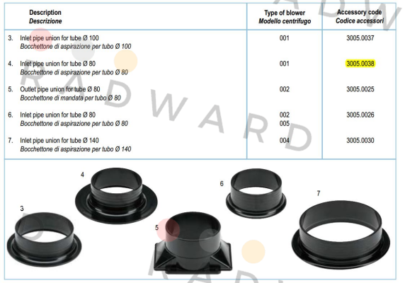 SPAL-3005.0038 price