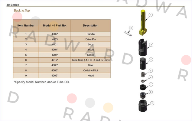 Ramer Products-RR 4008 (4008*-4) price