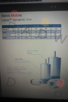Wittenstein-Cyber D17  price